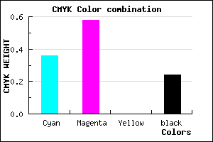 #7C51C1 color CMYK mixer