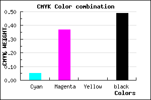 #7C5383 color CMYK mixer