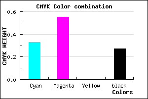 #7C53B9 color CMYK mixer