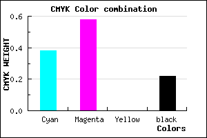#7C53C7 color CMYK mixer