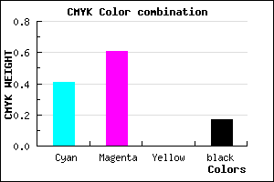 #7C53D3 color CMYK mixer