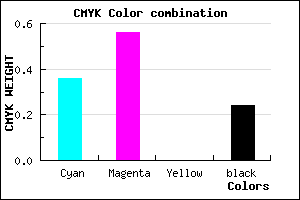 #7C56C2 color CMYK mixer