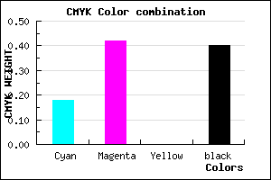 #7C5898 color CMYK mixer