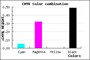 #7C5983 color CMYK mixer