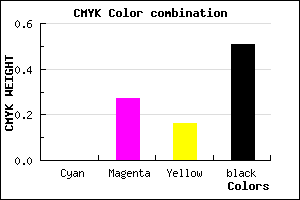 #7C5A68 color CMYK mixer