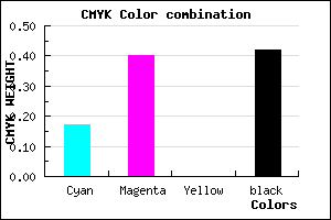 #7C5A95 color CMYK mixer