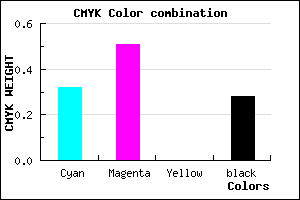 #7C5AB7 color CMYK mixer