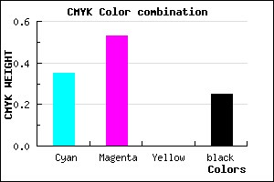 #7C5ABE color CMYK mixer