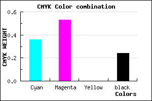 #7C5AC1 color CMYK mixer