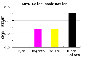 #7C5A5A color CMYK mixer