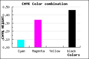#7C5B89 color CMYK mixer