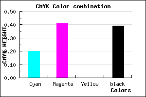 #7C5B9B color CMYK mixer