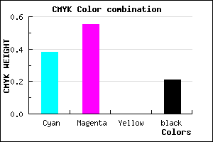 #7C5BC9 color CMYK mixer