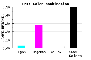 #7C5C80 color CMYK mixer