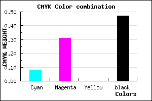 #7C5D87 color CMYK mixer