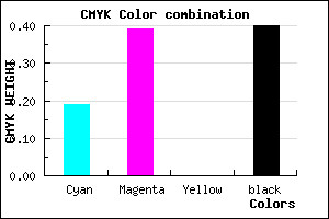 #7C5D99 color CMYK mixer