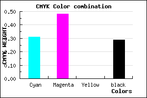#7C5EB4 color CMYK mixer