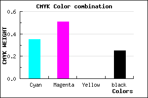 #7C5EBE color CMYK mixer