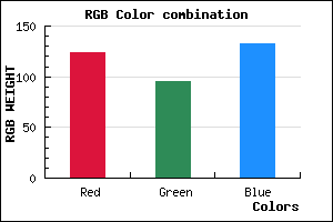 rgb background color #7C5F85 mixer