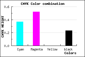 #7C5FC5 color CMYK mixer