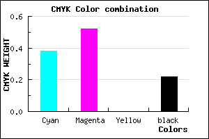 #7C5FC7 color CMYK mixer