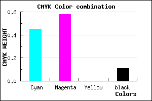 #7C60E2 color CMYK mixer