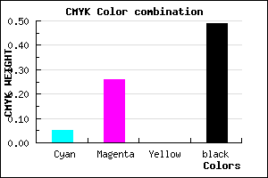 #7C6183 color CMYK mixer