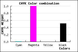 #7D007E color CMYK mixer
