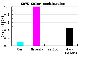 #7D008B color CMYK mixer