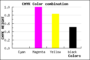 #7D0015 color CMYK mixer