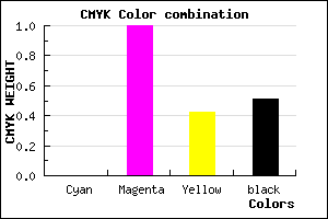 #7D0049 color CMYK mixer