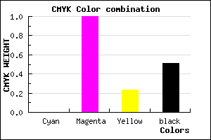 #7D0060 color CMYK mixer