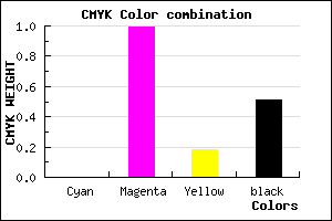 #7D0167 color CMYK mixer