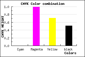 #7D0124 color CMYK mixer