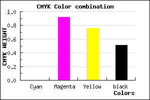 #7D0A1E color CMYK mixer