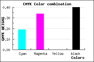 #7D659A color CMYK mixer
