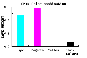 #7D65EE color CMYK mixer