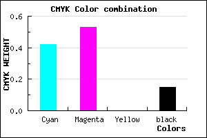 #7D66D8 color CMYK mixer