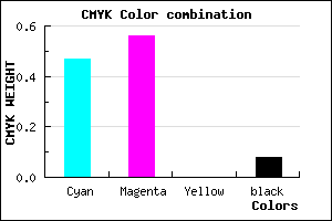 #7D66EA color CMYK mixer