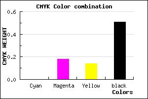 #7D676C color CMYK mixer