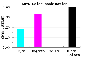 #7D6799 color CMYK mixer