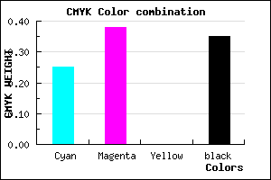 #7D67A7 color CMYK mixer