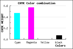#7D67ED color CMYK mixer