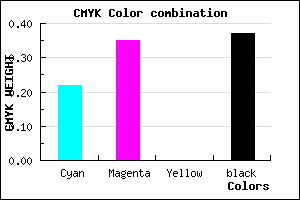 #7D68A0 color CMYK mixer