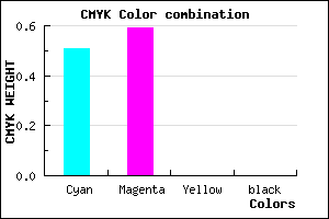 #7D68FF color CMYK mixer