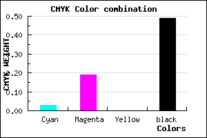 #7D6981 color CMYK mixer