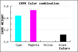 #7D69E1 color CMYK mixer