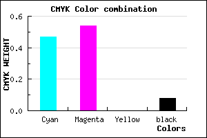 #7D6BEB color CMYK mixer