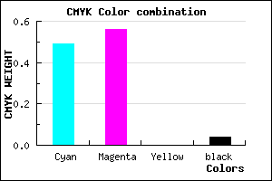 #7D6BF5 color CMYK mixer