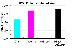 #7D6CA3 color CMYK mixer